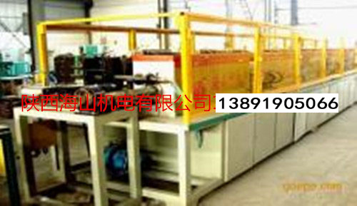 钢球项目技术的发展趋势