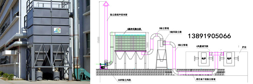 什么是中频炉的除尘系统