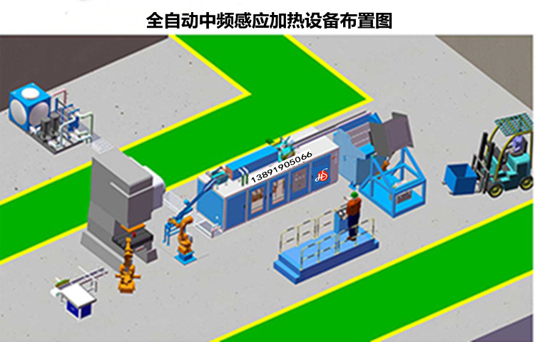 圆钢中频加热锻造线